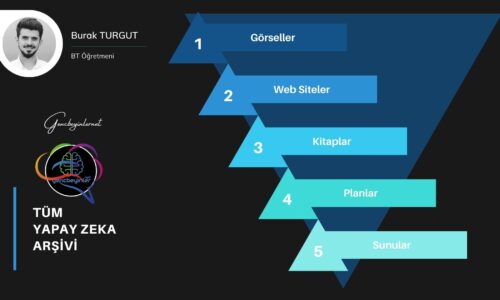 Yanıtlar 2.0, ayarlanabilir bağlantı önizlemeleri ve daha fazlası – Dünyadan Güncel Teknoloji Haberleri