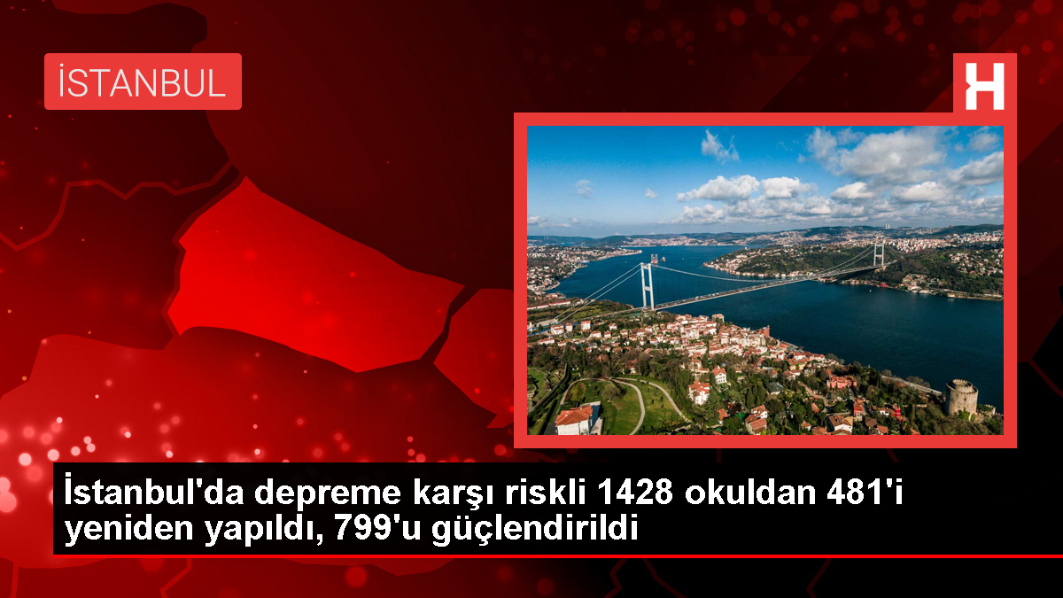 İstanbul’da Eğitimde Dev Adım: 481 Okul Yıkıldı Yeniden Yapıldı, 799 Okula Güçlendirme!