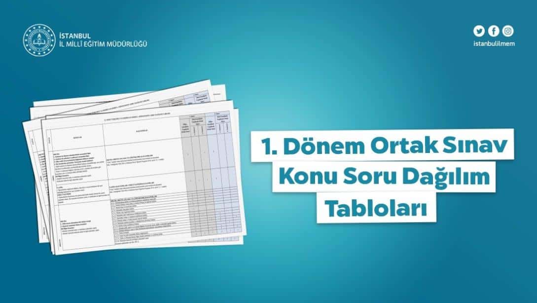 İSTANBUL’DA SINAV SORULARI NASIL DAĞITILDI? – MEB AÇIKLADI.