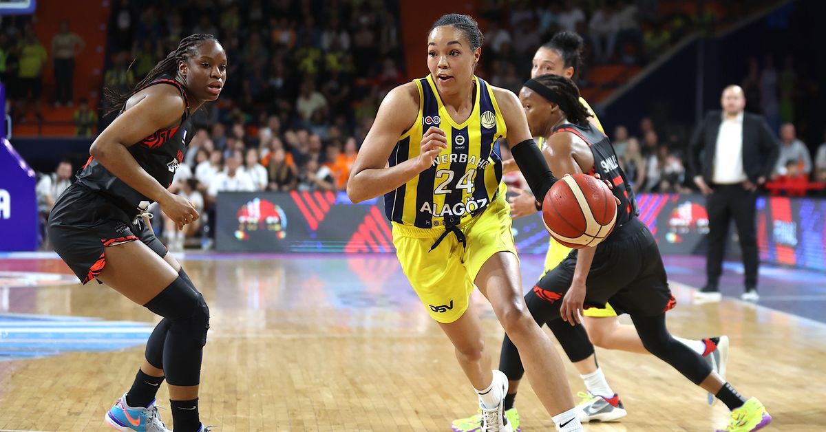 The new-look EuroLeague Women format promises more excitement for the 2024-25 season - Swish Appeal